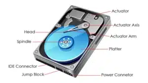 hard drive static image by arif sir