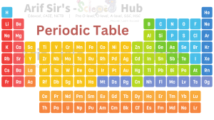 Periodic Table